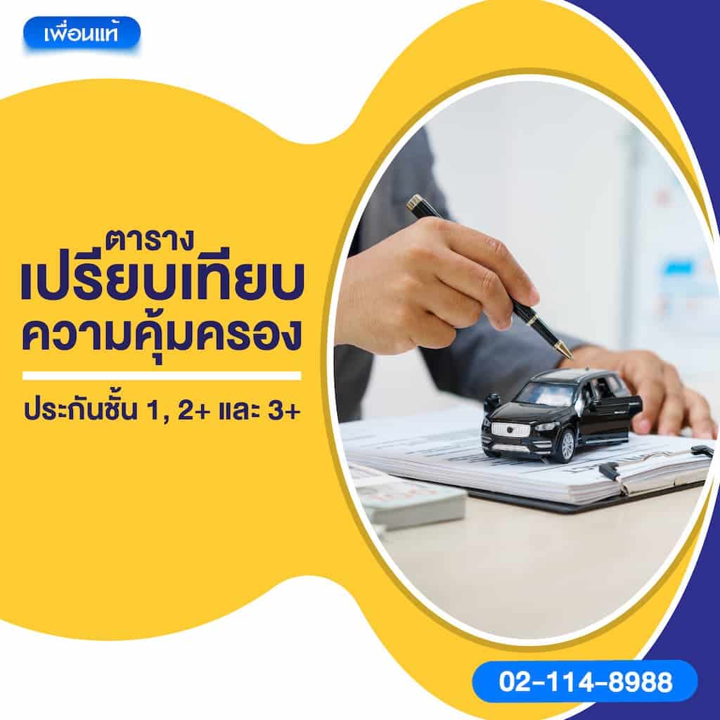 ตารางเปรียบเทียบความคุ้มครอง ประกันชั้น 1, 2+ และ 3+