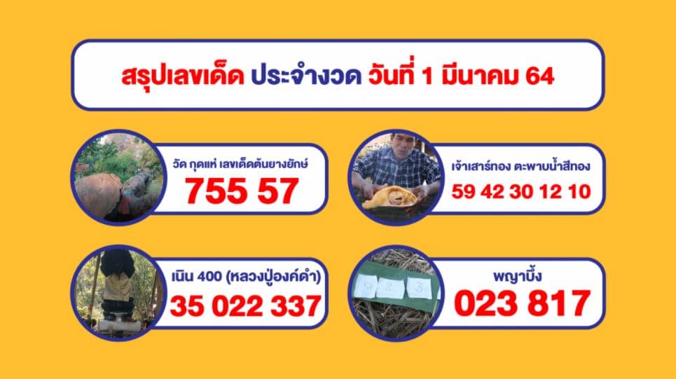 เลขเด็ด หวยรัฐบาล งวดนี้