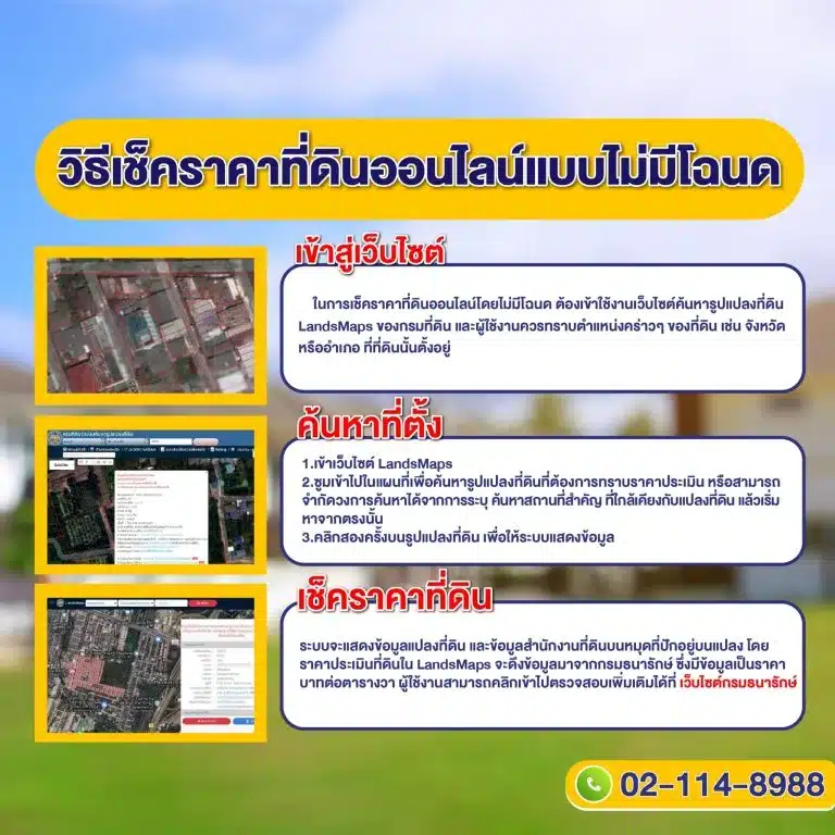 วิธีเช็กราคาประเมินที่ดินแบบไม่มีโฉนด