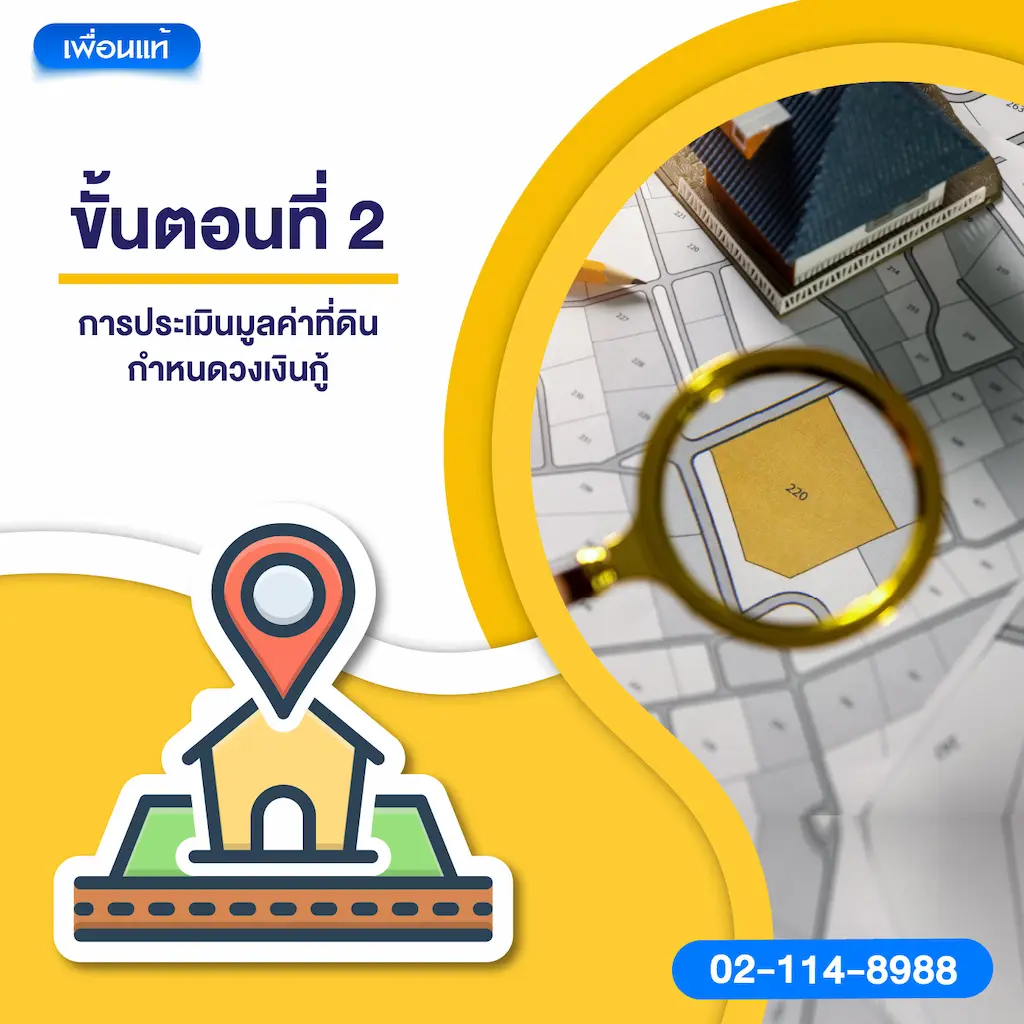 ขั้นตอนที่ 2 การประเมินมูลค่าที่ดิน กำหนดวงเงินกู้