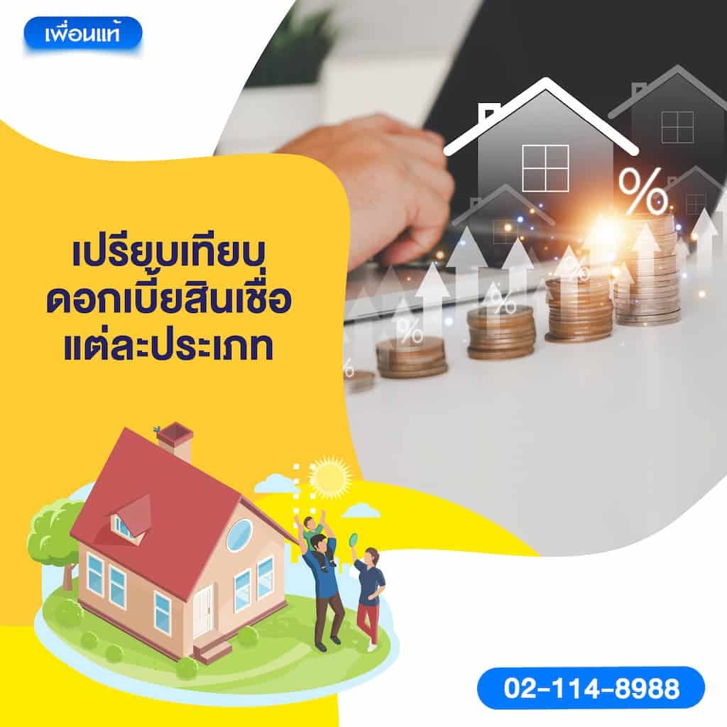 เปรียบเทียบดอกเบี้ยสินเชื่อแต่ละประเภท