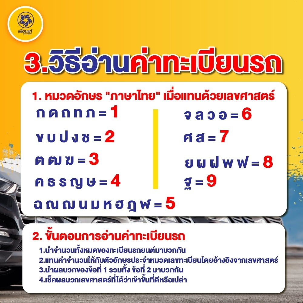 เทคนิคดูเลขทะเบียนรถมงคลตามวันเกิด เสริมดวงด้วยตัวเอง - เพื่อนแท้