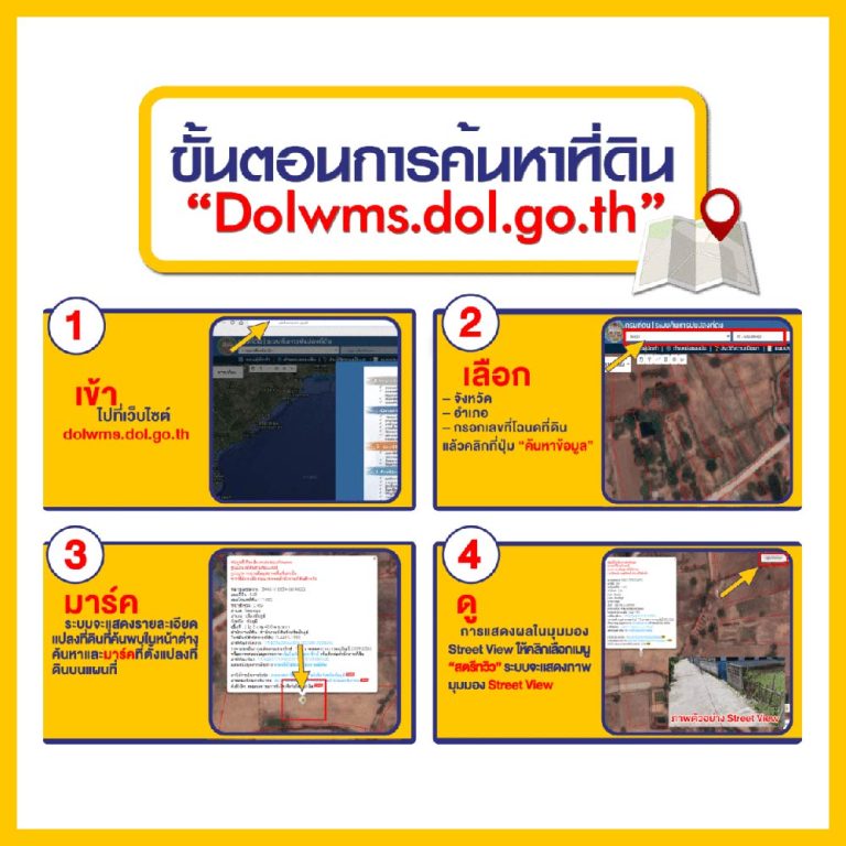 วิธีตรวจสอบโฉนดที่ดิน, โฉนดที่ดิน