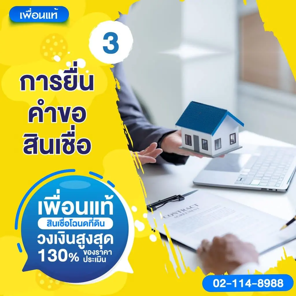 การยื่นคำขอสินเชื่อโดยใช้โฉนดที่ดินเป็นหลักประกัน