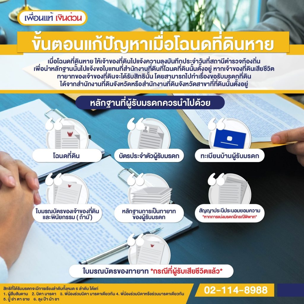 โฉนดที่ดินหาย